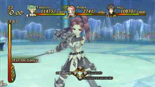 Eternal Sonata: Rondo