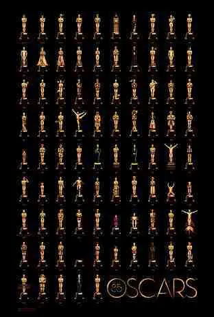 Guessing the Winners: Oscars 2013 1